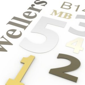 Thumbnail Numbers Letters.365